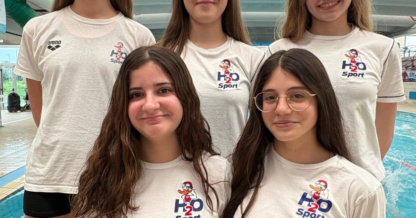 Otto atlete della H2O Sport Vasto al campionato italiano primaverile di nuoto artistico