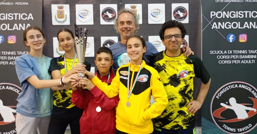 “Coppa Abruzzo 2025” , “Tennistavolo Vasto” pigliatutto