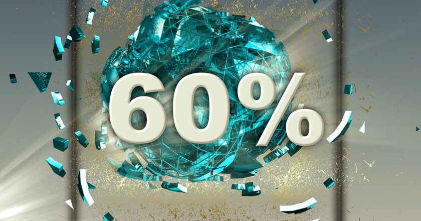 Come funzionano i siti di codici sconto
