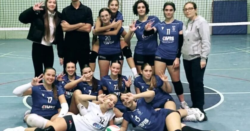 San Salvo, l’Under 16 femminile vince in casa contro il Lanciano All Stars per 3-1