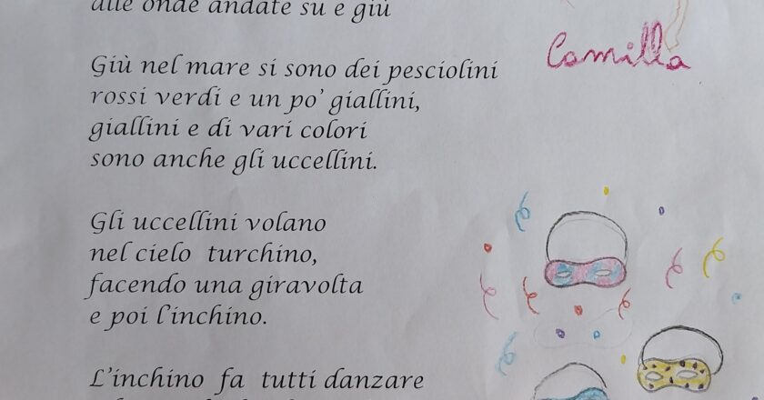 La Festa del Carnevale