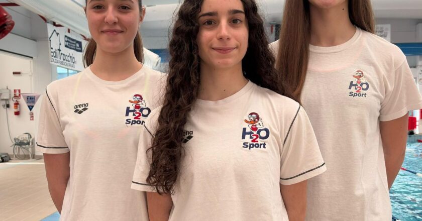 Campionato Italiano Invernale Juniores di Nuoto Artistico: le atlete in gara a Ostia
