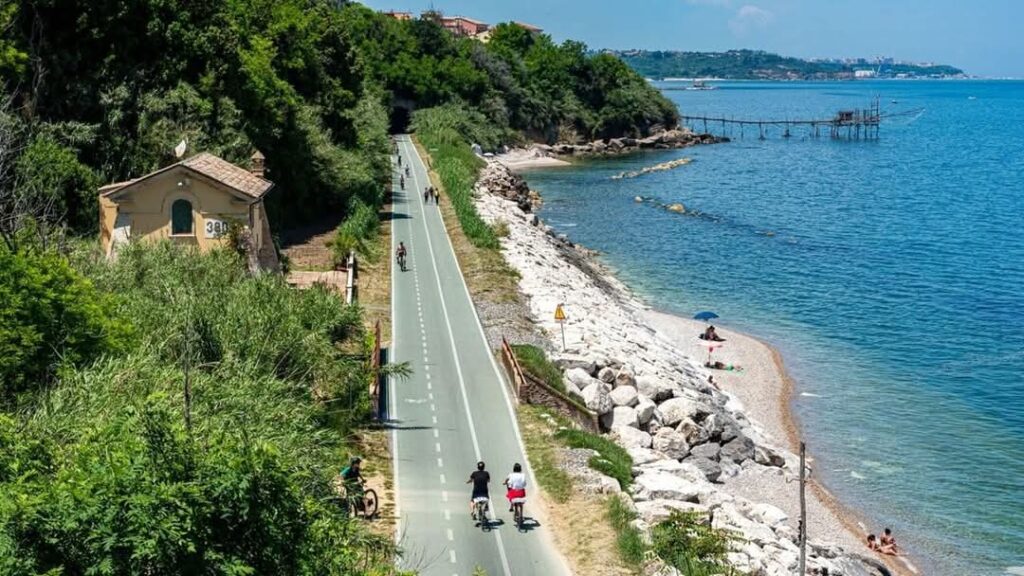 Via Verde Parco Costa teatina