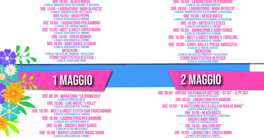 A Vasto torna il Festival di Primavera: cinque giornate di intrattenimento alla Marina