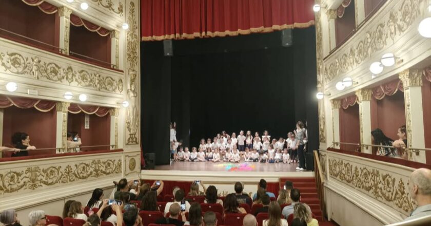 Vasto, alla Scuola Civica Musicale i piccoli grandi musicanti crescono