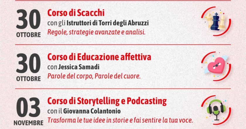Vasto, ripartono i corsi gratuiti del Progetto Giovani al Centro Berlinguer