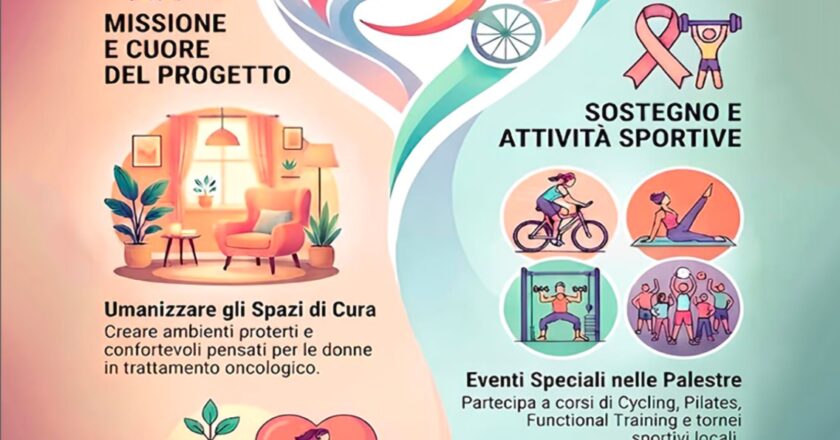 BTS San Salvo e Gissi scendono in campo per la solidarietà: un’amichevole a sostegno della Radioterapia Oncologica di Chieti