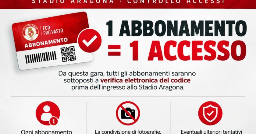 Pro Vasto, da oggi verifica elettronica del codice prima dell’accesso allo Stadio Aragona